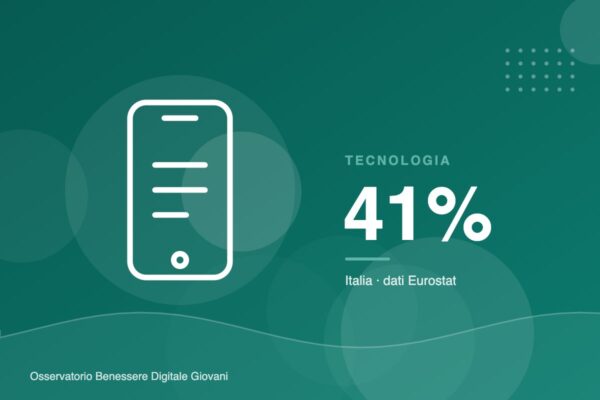 AI e adolescenti: perché il 41% chiede aiuto ai chatbot nei momenti difficili