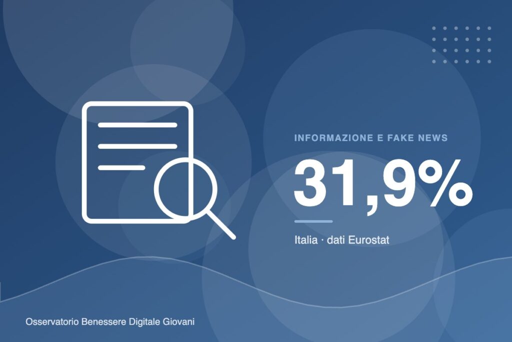 Verificare una notizia online: lo fa il 31,9% dei giovani italiani