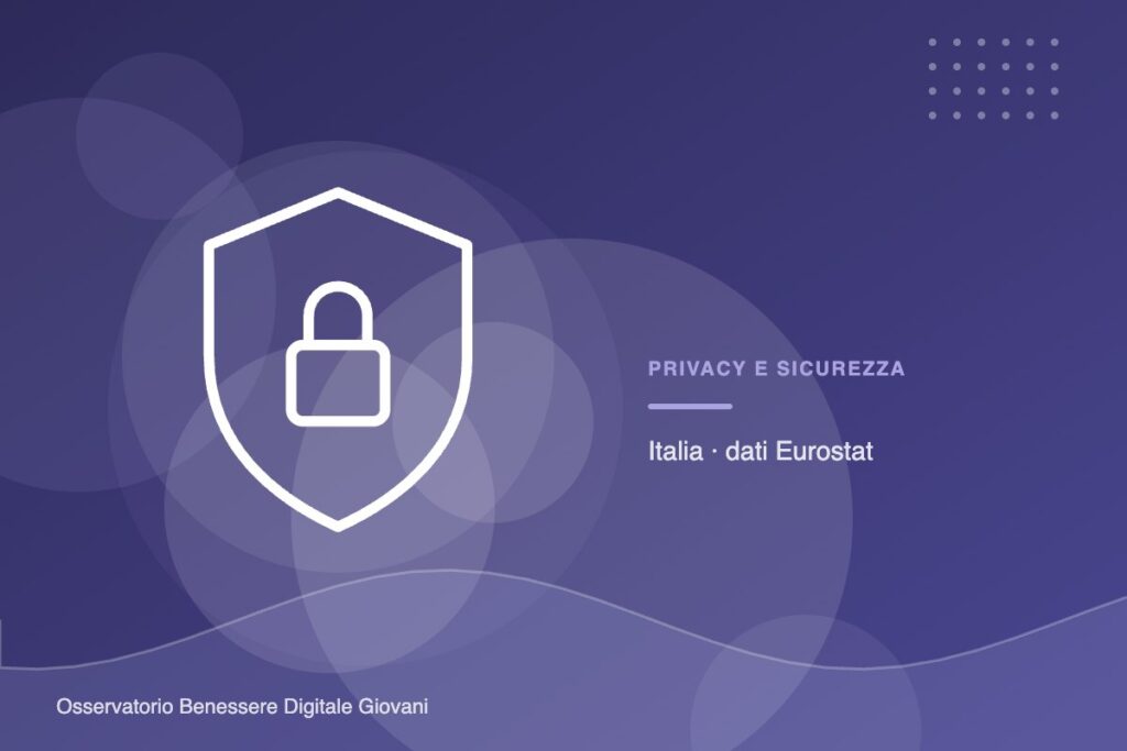 Cookie e tracciamento: solo un giovane italiano su tre li limita