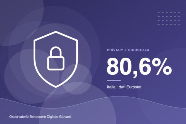 Dati personali: l'80,6% dei giovani italiani ne limita l'uso, come in Europa