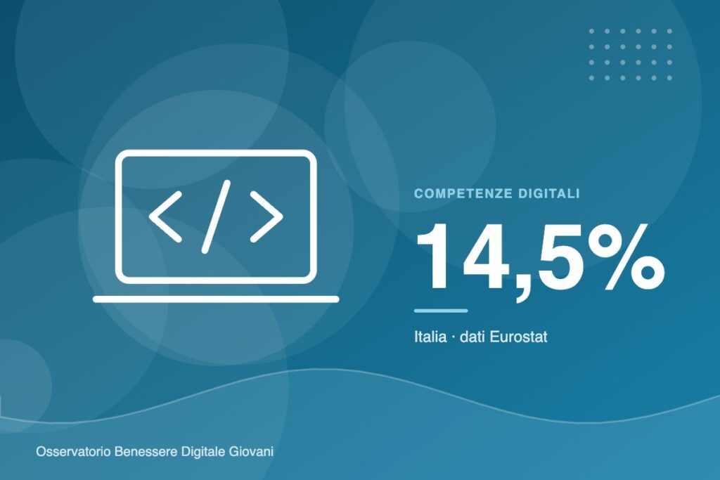 Programmare: lo fa il 14,5% dei giovani italiani, come in Europa