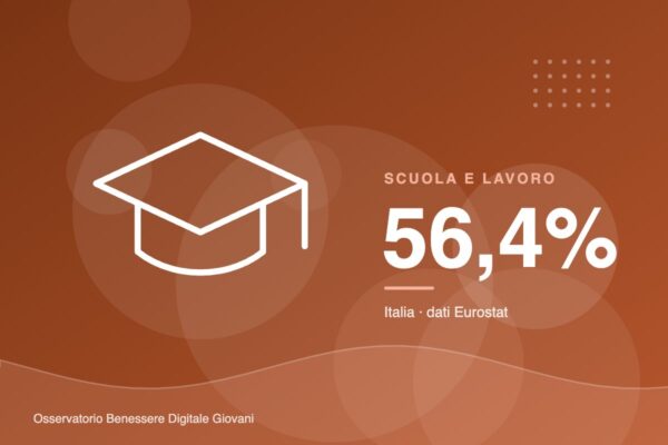 Imparare online: il 56,4% dei giovani italiani usa materiali didattici in rete
