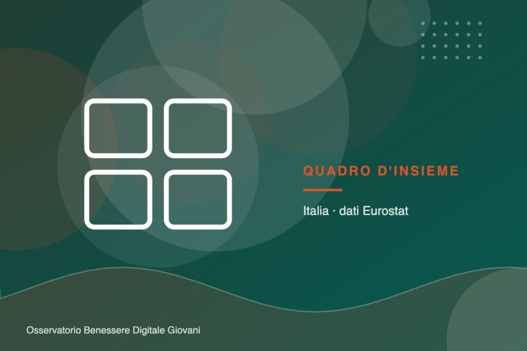 Sei mesi di dati: il quadro d'insieme sul benessere digitale dei giovani italiani