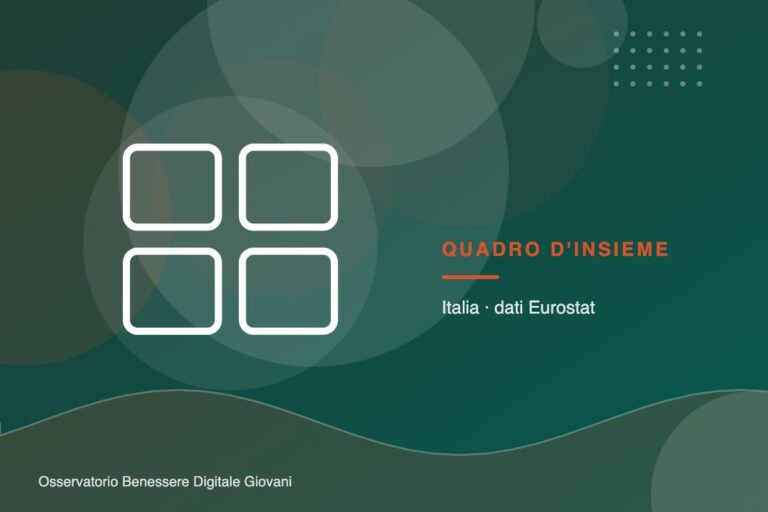 Sei mesi di dati: il quadro d’insieme sul benessere digitale dei giovani italiani