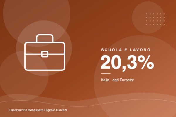 Disoccupazione giovanile: in Italia è al 20,3%, contro il 15,4% della media UE
