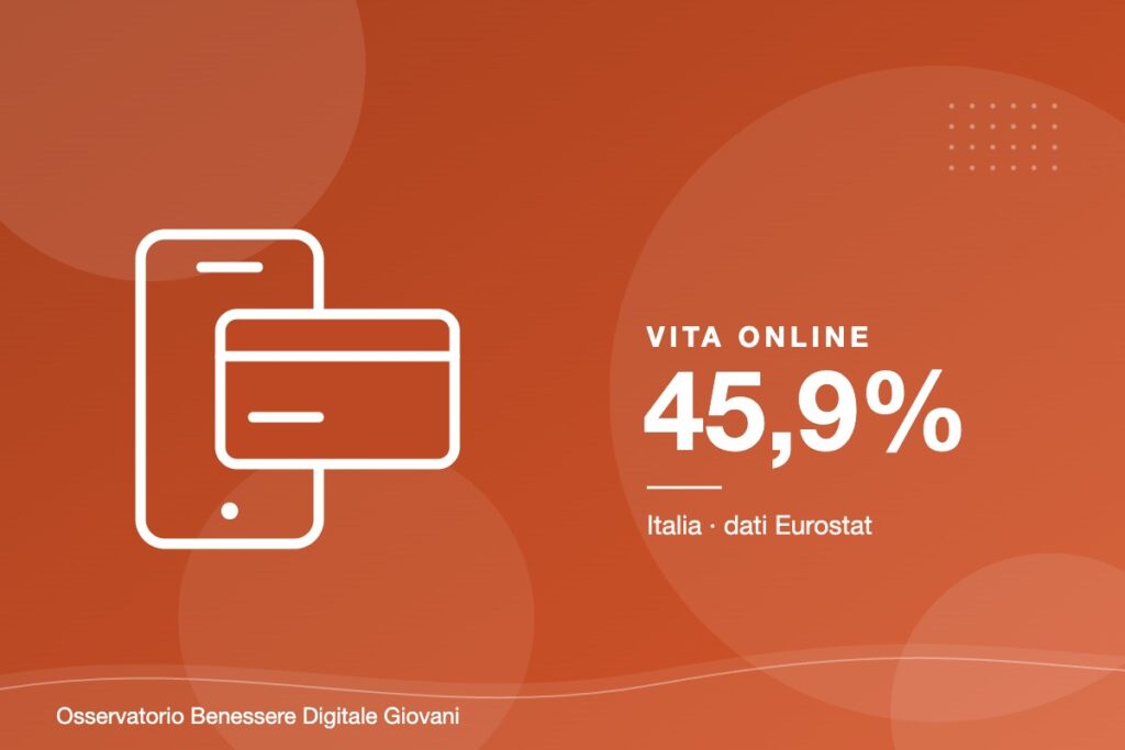 Internet banking: lo usa il 45,9% dei giovani italiani, contro il 68,3% in UE