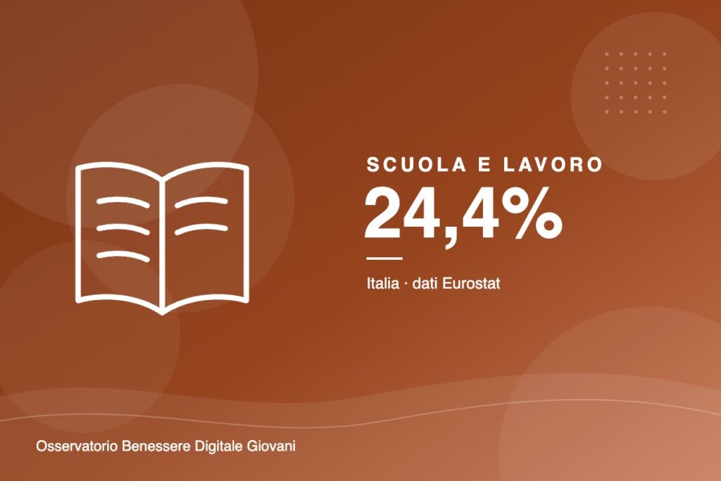 PISA 2025: in lettura è sotto la soglia minima il 24,4% dei quindicenni italiani, contro il 31,3% in UE