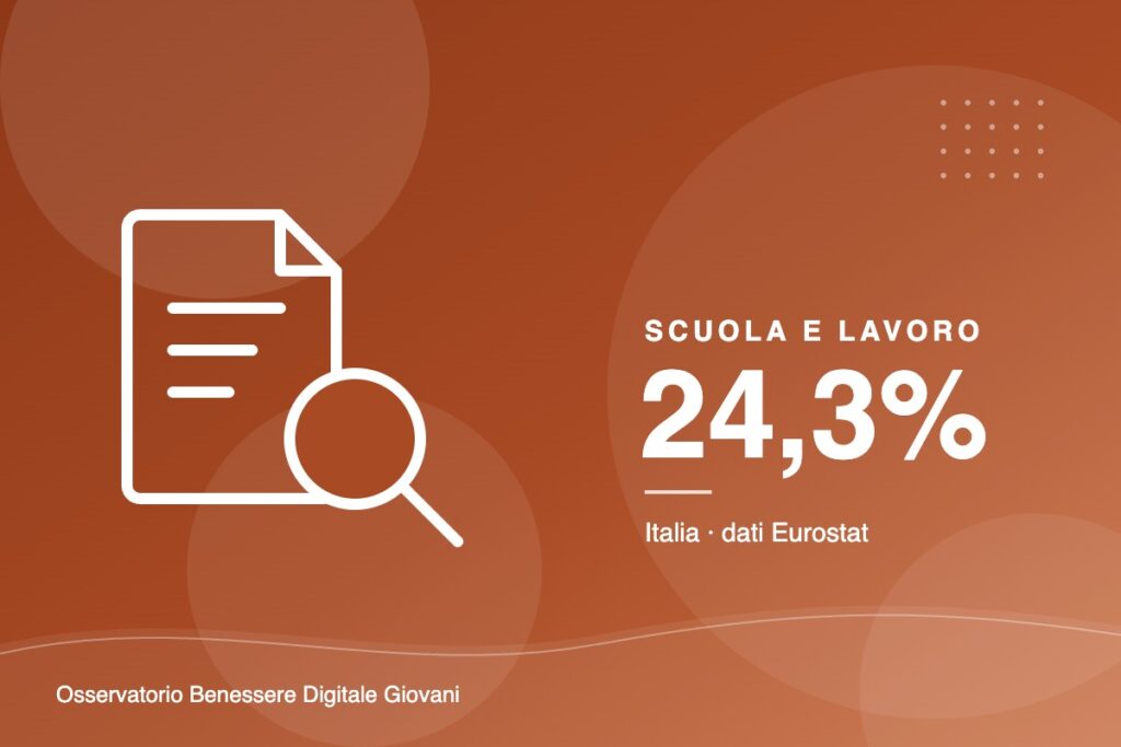 Cercare lavoro online: lo fa il 24,3% dei giovani italiani, contro il 30,3% in UE
