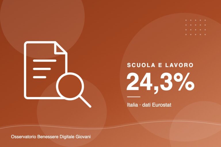 Cercare lavoro online: lo fa il 24,3% dei giovani italiani, contro il 30,3% in UE